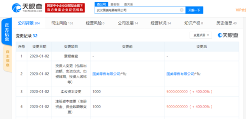 國(guó)美電器全資子公司注冊(cè)資本大幅增加400%，聚焦計(jì)算機(jī)軟硬件及輔助設(shè)備業(yè)務(wù)