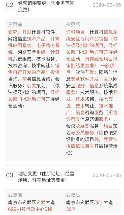 陳杰卸任途牛信息引發(fā)關(guān)注，途牛回應(yīng) 公司正常變更，聚焦網(wǎng)絡(luò)與信息安全軟件開發(fā)